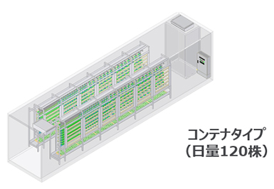 コンテナタイプ（日量120株）